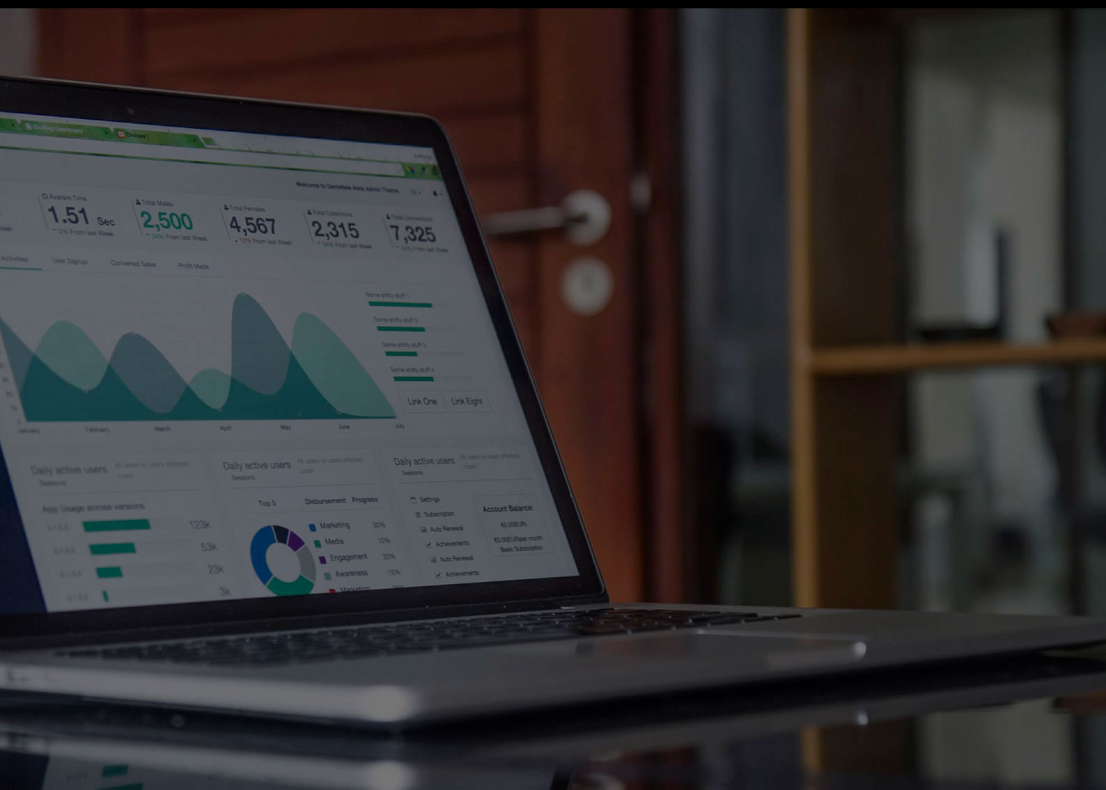 QA Consulting and Full-Cycle Application Testing | QA Madness